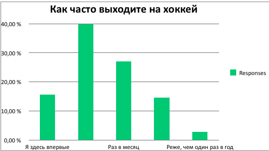 Снимок экрана 2020-01-03 в 13.41.03.png