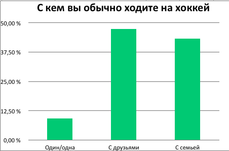 Снимок экрана 2020-01-03 в 13.42.38.png