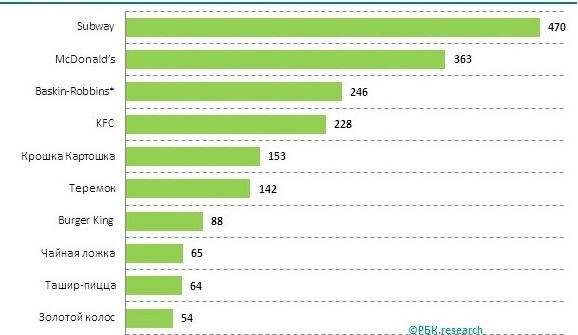 http://finzz.ru/wp-content/uploads/2015/12/mac_vs2.jpg