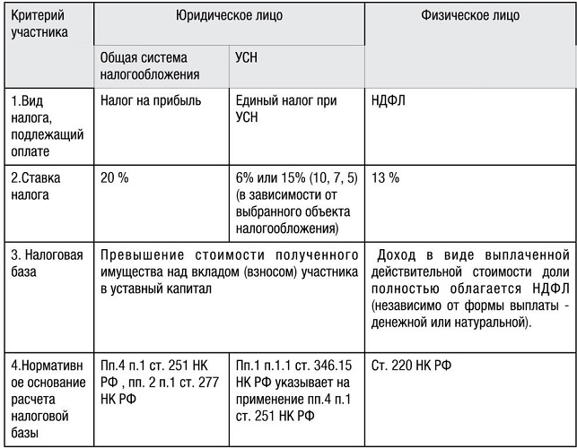 https://www.audit-it.ru/article_img/2014/da446cb4-414e-40ec-9235-22e9562bea18.jpg