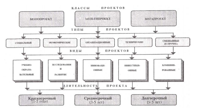 C:Usersedu-msk3-708AppDataLocalMicrosoftWindowsINetCacheContent.WordБезымянный13123123.png