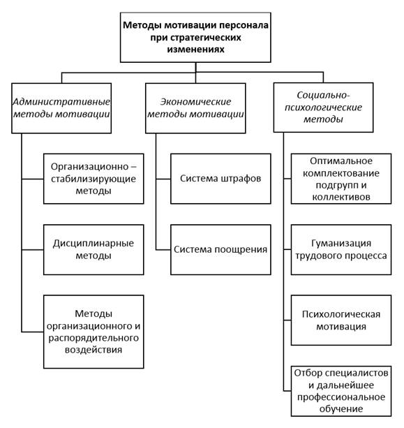 https://sibac.info/files/2018_06_03_Studencheskii/voron.files/image001.jpg