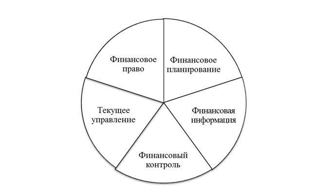 http://konspekta.net/zdamsamru/baza1/84388888104.files/image003.png