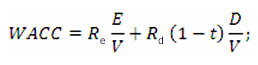 Более сложный рассчет WACC