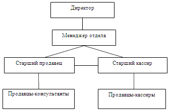 ÐÐ¾ÑÐ¾Ð¶ÐµÐµ Ð¸Ð·Ð¾Ð±ÑÐ°Ð¶ÐµÐ½Ð¸Ðµ