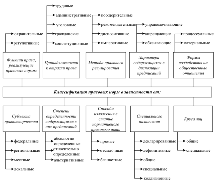 Изображение выглядит как текст, снимок экрана

Автоматически созданное описание