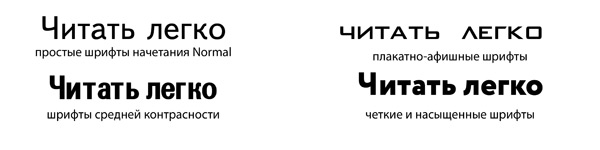 Читаемый шрифт. Читабельный шрифт. Удобочитаемость шрифта. Удачный шрифт в рекламе. Интересный читабельный шрифт.