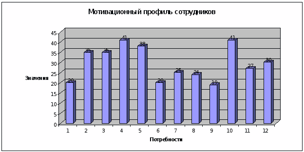 https://works.doklad.ru/images/xuBUdNEHgeg/m4446299c.gif