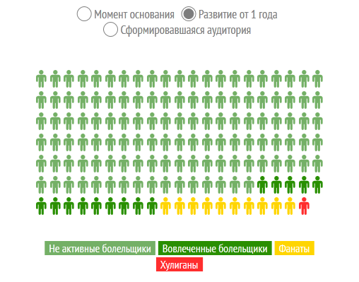 C:\Users\дом\Downloads\02phase.png