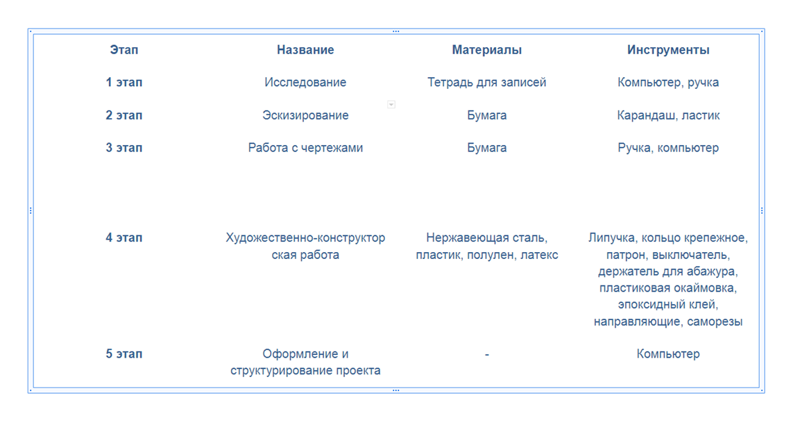 F:\Все здесь\3 курс\2 семестр\Курсовая\Картинки\Тех карта изд.png