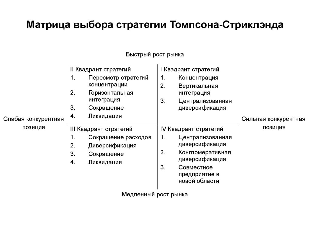 https://cf.ppt-online.org/files/slide/t/t0HafDzAUqmeTl1MSv2gon93PcXdbsICwhZyux/slide-11.jpg