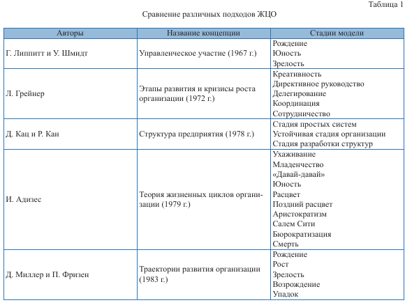 C:\Users\Пользователь\AppData\Local\Microsoft\Windows\INetCache\Content.Word\2.png