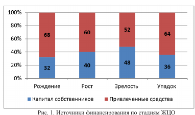 C:\Users\Пользователь\AppData\Local\Microsoft\Windows\INetCache\Content.Word\3.png