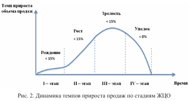 C:\Users\Пользователь\AppData\Local\Microsoft\Windows\INetCache\Content.Word\3.png