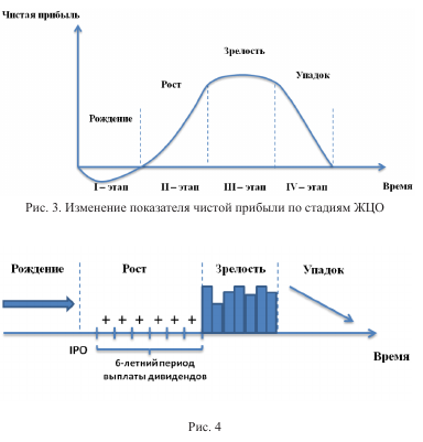 C:\Users\Пользователь\AppData\Local\Microsoft\Windows\INetCache\Content.Word\4.png