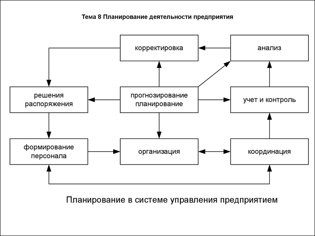 https://cf.ppt-online.org/files/slide/9/9Maik4eJ0KRjoY7cquO5HWXzNbD6SI82GZfvTy/slide-112.jpg