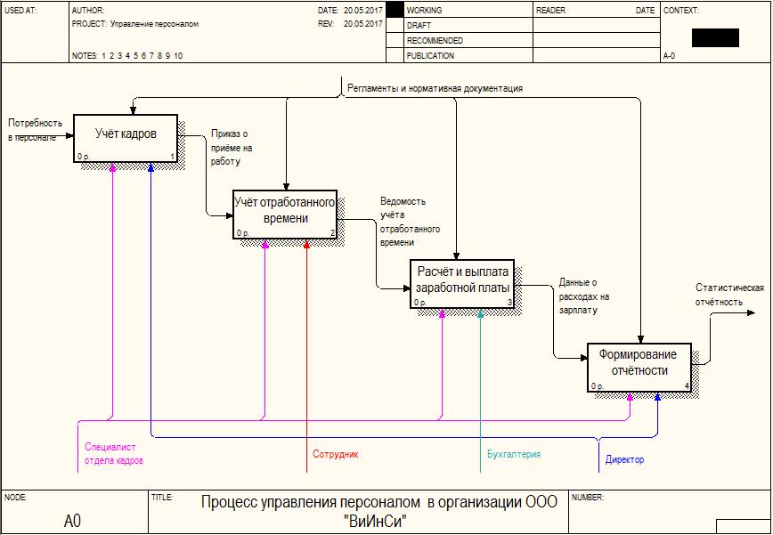 D:\YandexDisk\Скриншоты\2017-05-31_06-41-52.jpg