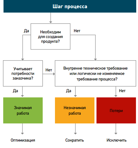 Безымянный