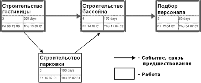 C:\Users\edu-msk3-712-05\AppData\Local\Microsoft\Windows\INetCache\Content.Word\1.png