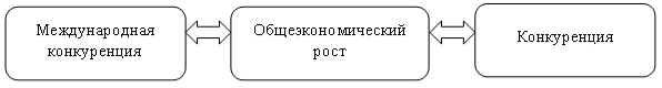 https://moluch.ru/blmcbn/35651/35651.001.png