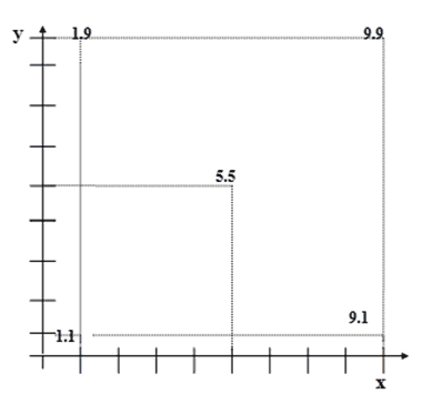 https://studopedia.ru/menedjment/untitled2.gif