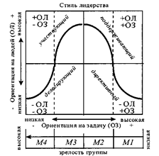 https://konspekta.net/lektsiiorgimg/baza2/2195562805548.files/image007.gif