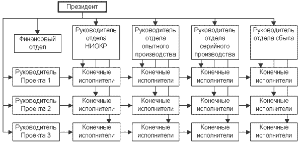 https://www.cfin.ru/bandurin/article/sbrn08/14_4.gif