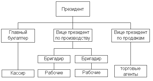 https://www.cfin.ru/bandurin/article/sbrn08/14_1.gif