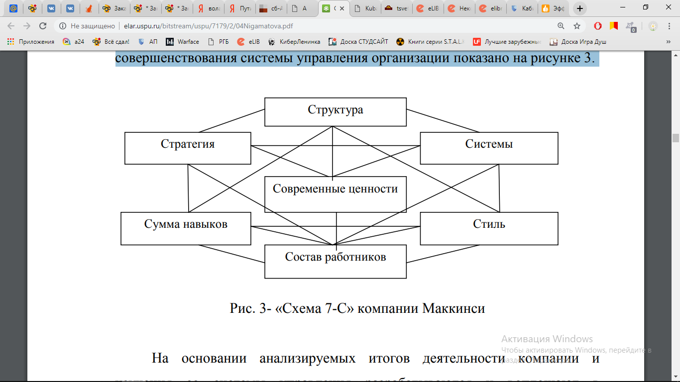 Схема 7 с