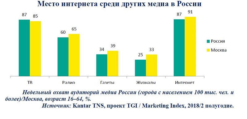 https://spbsj.ru/data/files/12/miedia-kotoryie-nie-stanut/Rospiechat'8-4.JPG