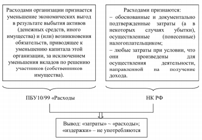 C:\Users\Илья\Desktop\Безымянный.png