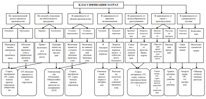 C:\Users\Илья\Desktop\Безымянный.png