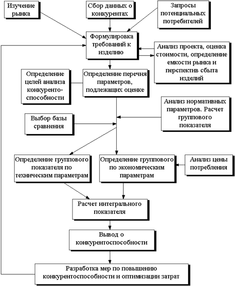 Изображение выглядит как снимок экрана

Автоматически созданное описание