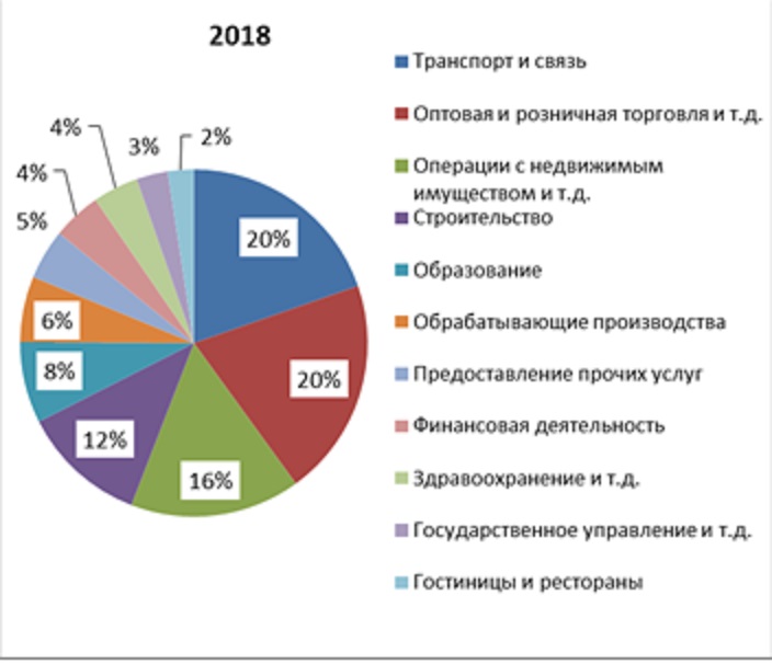 C:\Users\ЧурееваН\Documents\Pictures\Безымянный.jpg