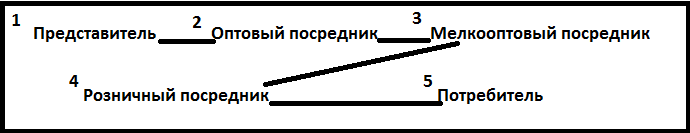 Безымянный.png