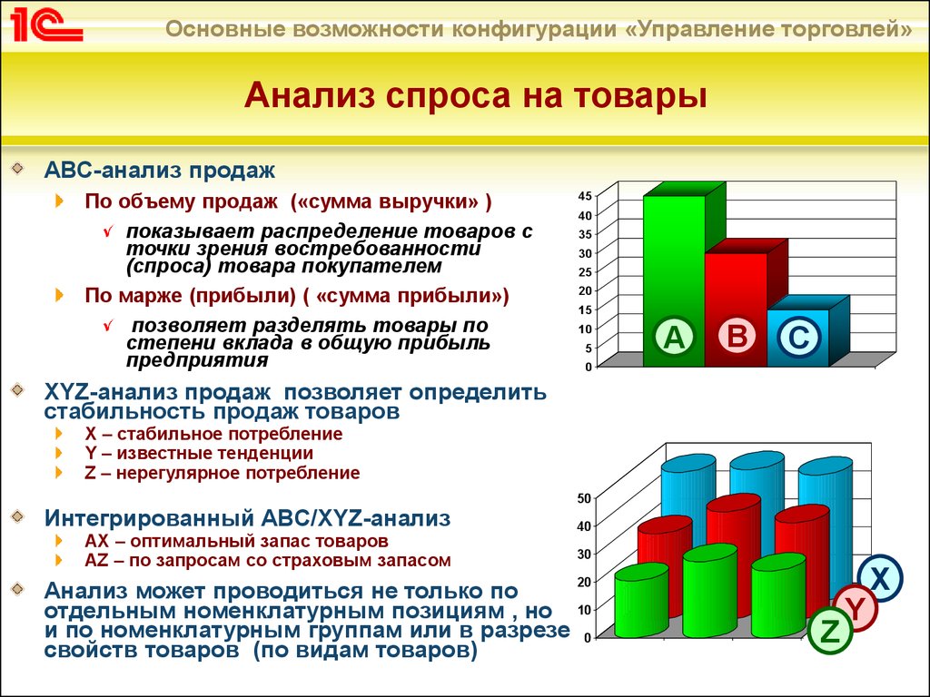 https://cf.ppt-online.org/files/slide/w/WY2ZwaqBSODIRnUHM36P0z4f9AbFry1NEXuv58/slide-16.jpg