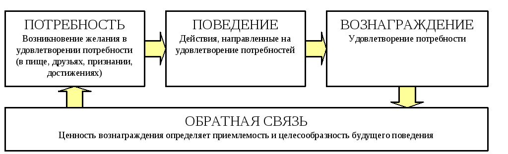 ÐÐ°ÑÑÐ¸Ð½ÐºÐ¸ Ð¿Ð¾ Ð·Ð°Ð¿ÑÐ¾ÑÑ Ð¿ÑÐ¾ÑÑÐ°Ñ Ð¼Ð¾Ð´ÐµÐ»Ñ Ð¼Ð¾ÑÐ¸Ð²Ð°ÑÐ¸Ð¸