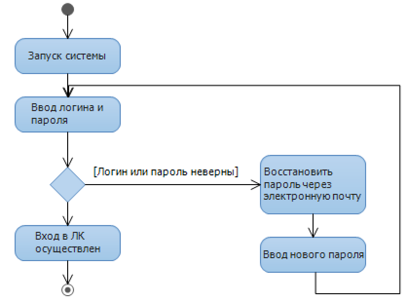 Снимок%20экрана%202017-05-21%20в%2012.26.28.png