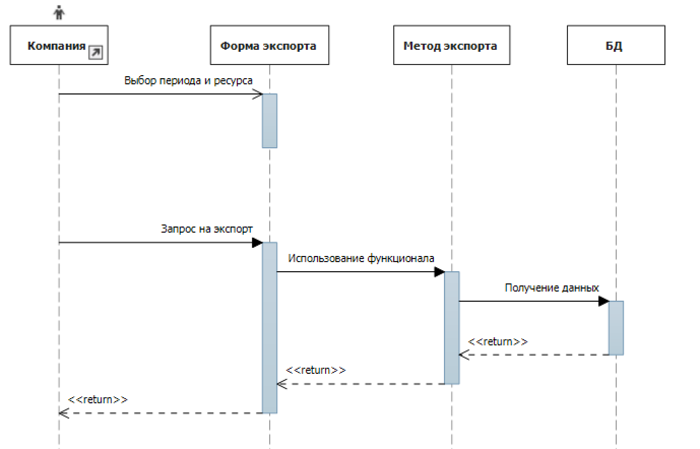 ../../../Desktop/Снимок%20экрана%202017-05-11%20в%2011.30.53.png