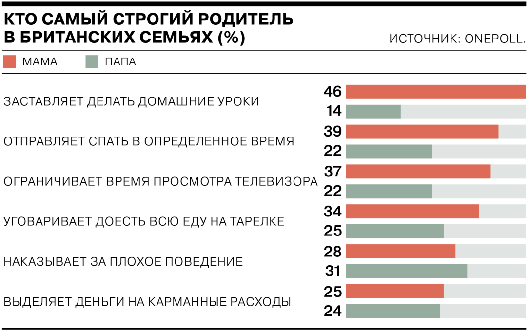 https://im.kommersant.ru/ISSUES.PHOTO/CORP/2019/07/19/03.png