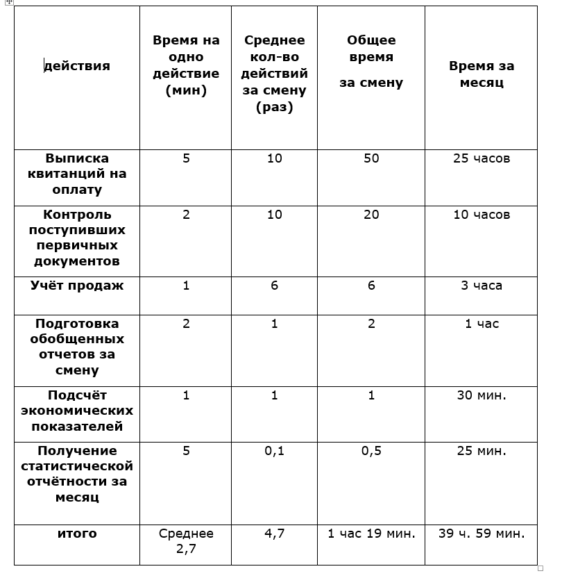 C:\Users\Vlad\AppData\Local\Microsoft\Windows\INetCache\Content.Word\Снимок2.png