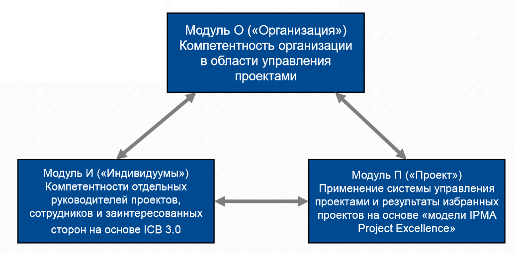 ipma_2