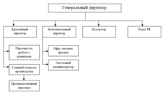 http://www.bestreferat.ru/images/paper/89/06/7350689.png