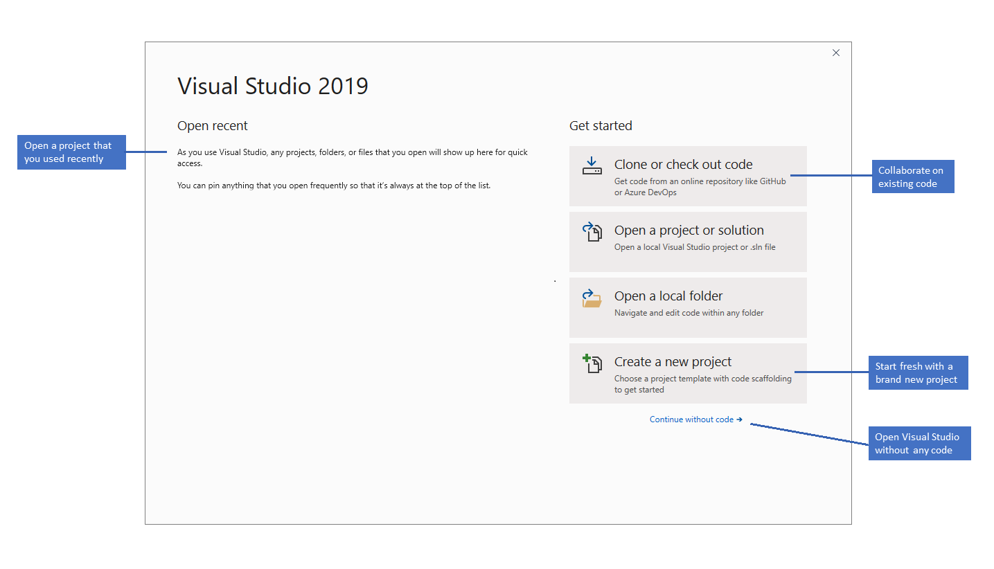 Окно запуска в Visual Studio 2019