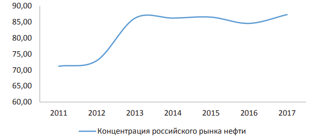 C:\Users\вика\YandexDisk\Скриншоты\2018-04-04_13-12-44.png