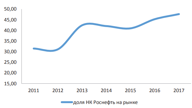 C:\Users\вика\YandexDisk\Скриншоты\2018-04-04_13-13-20.png