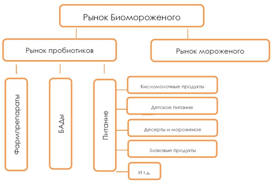 C:\Users\User\AppData\Local\Temp\ABBYY\PDFTransformer\12.00\media\image16.jpeg