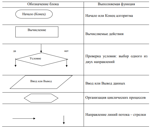 АЛГО.png