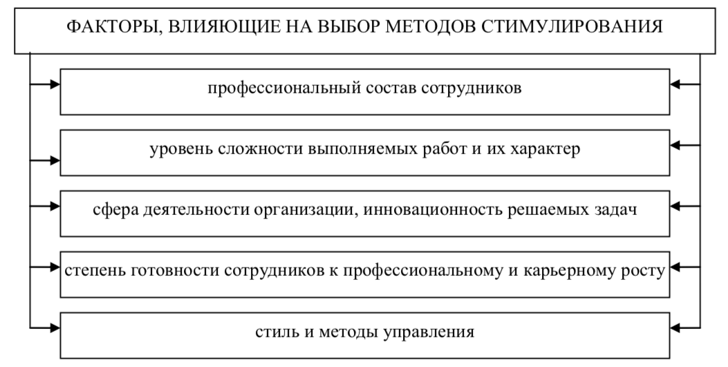 Изображение выглядит как снимок экрана

Автоматически созданное описание