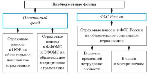 Описание: http://refleader.ru/files/0/ab04e98512865d76063cfacb04c94b25.html_files/0.jpg